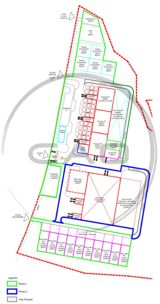 Multi-Purpose Agro-Processing Campus